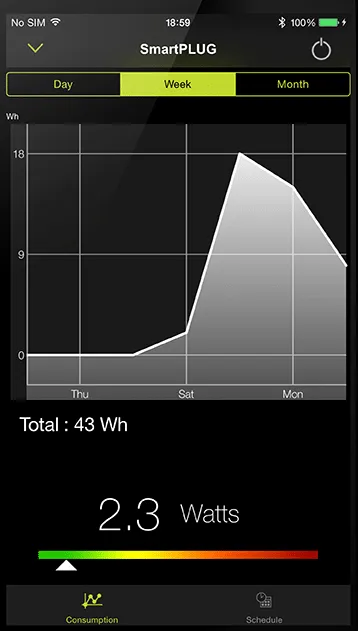 Application mobile ELISUN affichant le suivi énergétique en temps réel